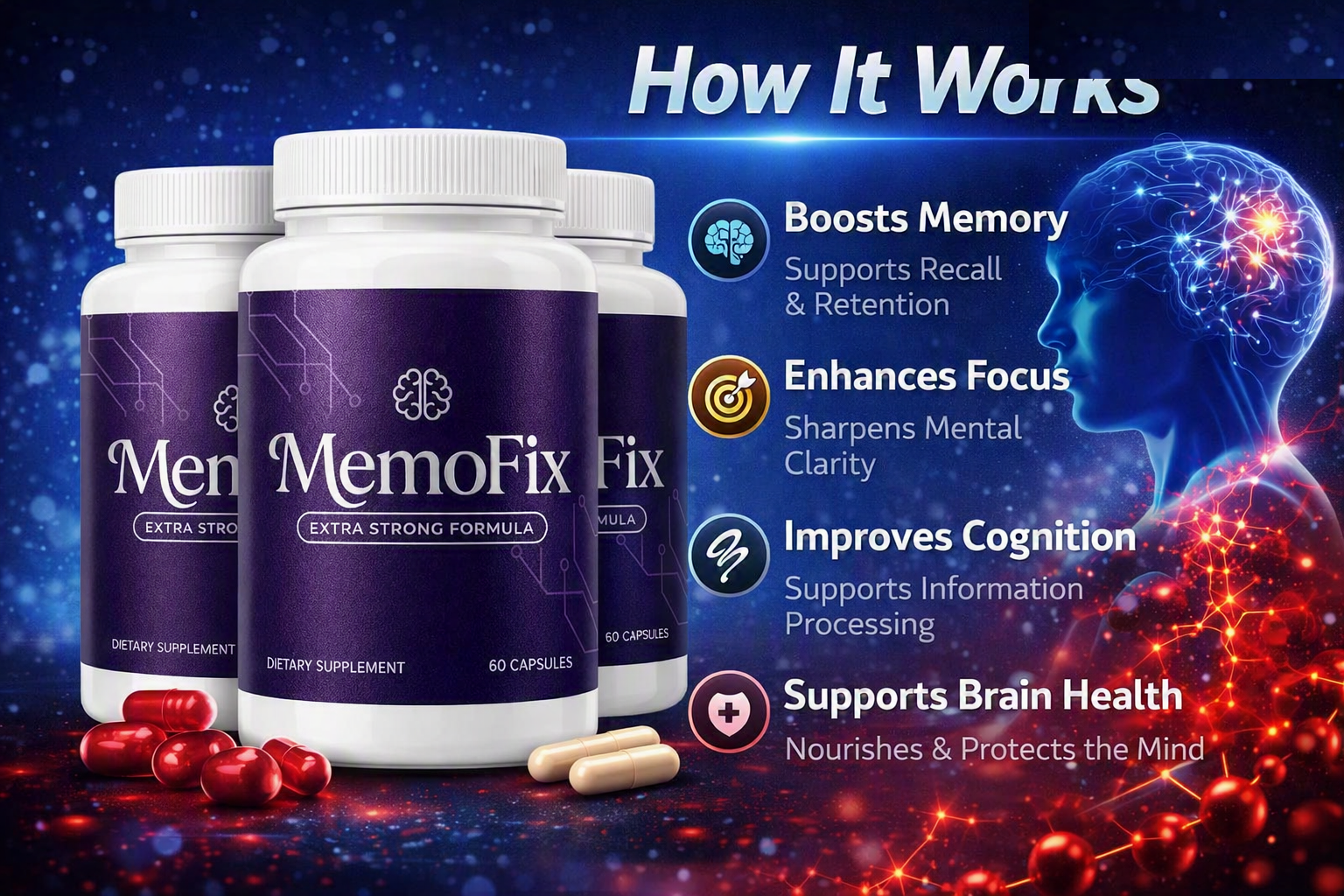 Diagram showing how MemoFix supports memory, focus, cognition, and brain health